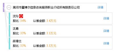 黑河市蕾博爾信息咨詢服務職業介紹所有限責任公司 專業導航，助您開啟職業新篇章