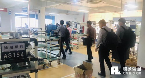 融象咨詢 聯合走訪問需求，優化服務促發展